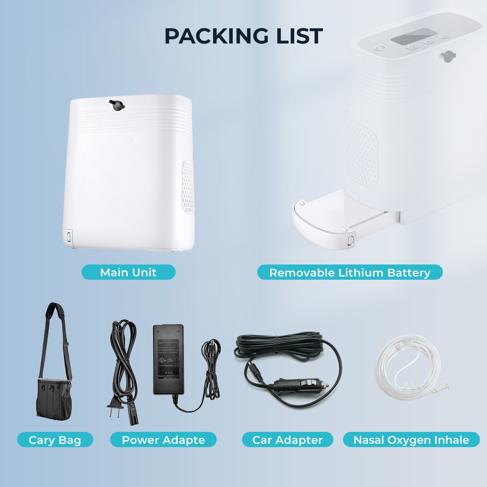 GOYOJO Adjustable 1-5L Continuous Flow Portable Oxygen Concentrator  Machine